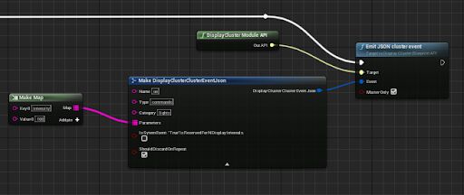Creating and emitting a Cluster Event
