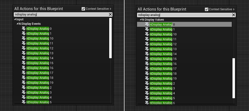 nDisplay generic analog events and values