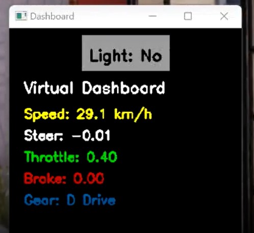 Visualization Interface