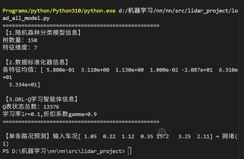Model Output Results